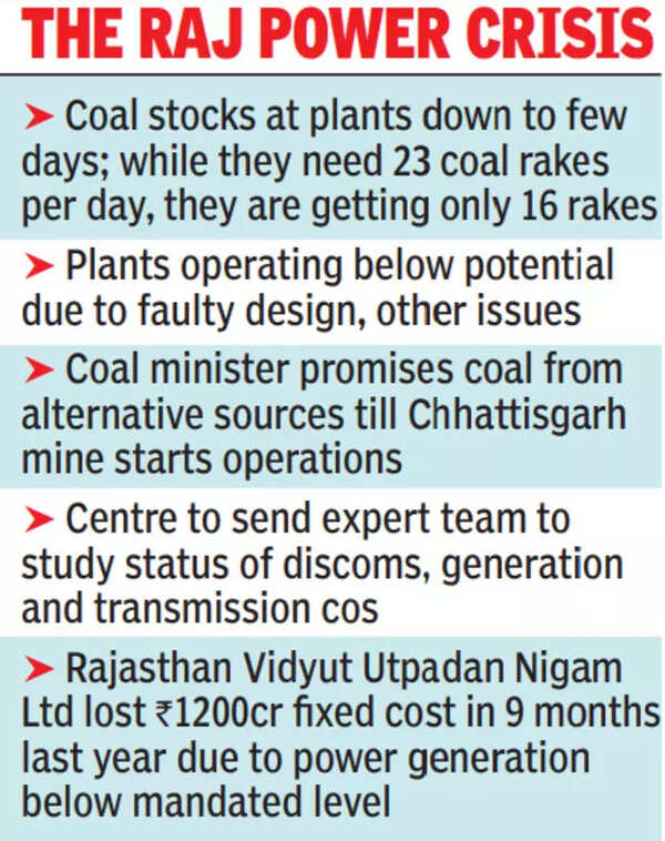 power crisis