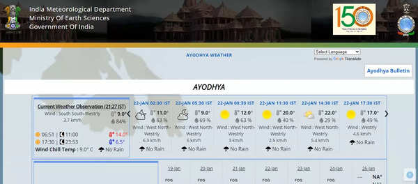 ayodhya imd webpage