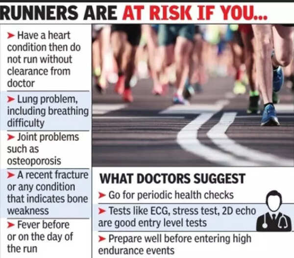 Tragic Death of Marathoner Due to 90 Heart Blockage Mumbai News