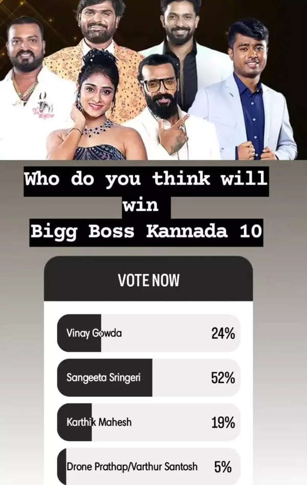 Bigg Boss Kannada 10 Winner Sangeetha, Vinay, or Karthik Times of