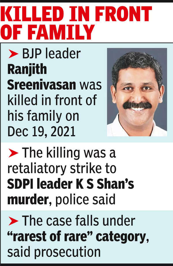 15 PFI men convicted of BJP leader’s murder in Kerala