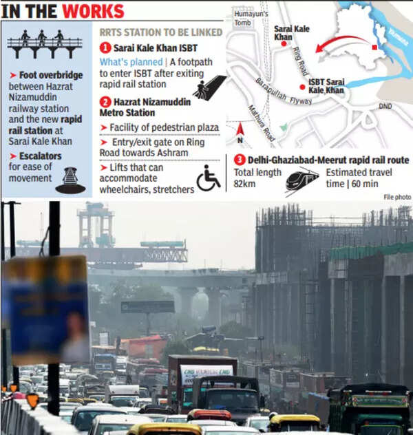 Winds of inter-change: Travel options set to get vital links | Delhi ...