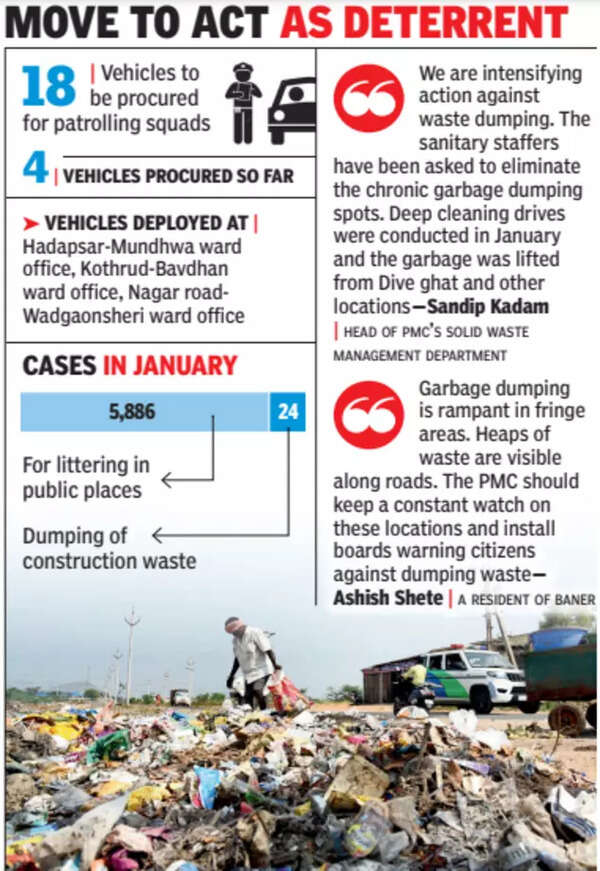 Dumping Of Waste In Public Places To Attract ₹500 Fine Pune News