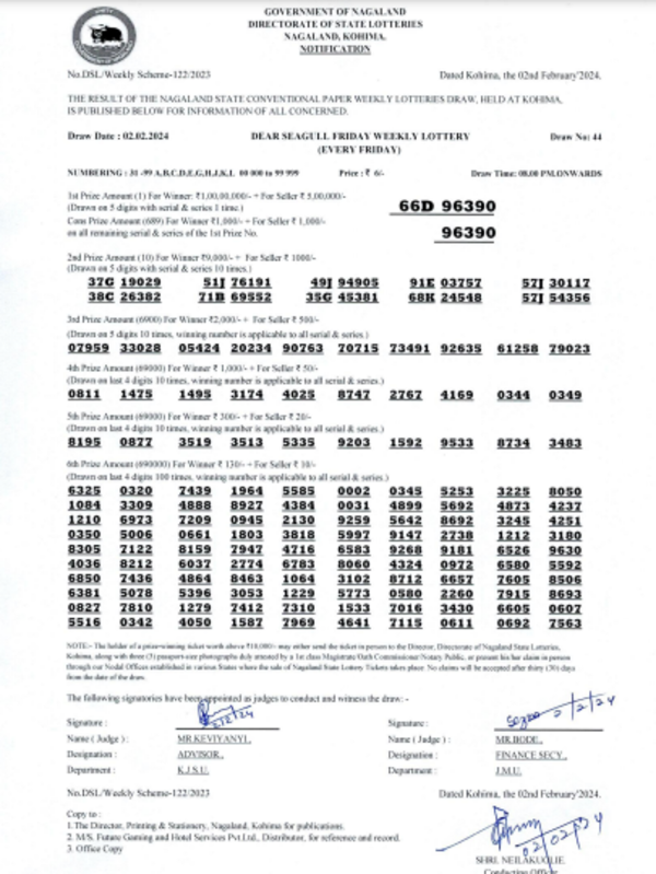 nagaland-lottery-results-dear-seagull-evening-winning-numbers-kohima