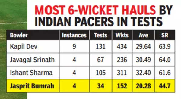 Ind-eng-gfx-3