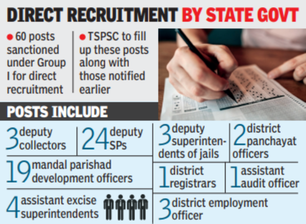 Recruitment