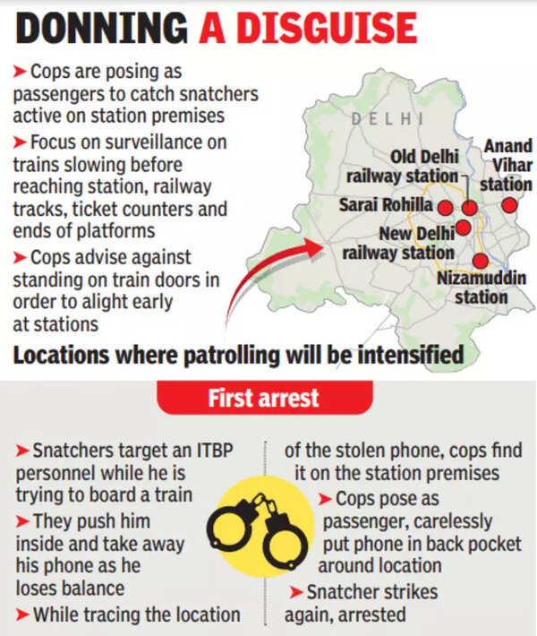 Cops in plain clothes catch snatchers at Delhi railway stations | Delhi ...