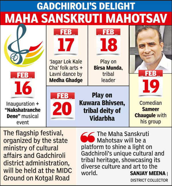 Gadchiroli to Celebrate Rich Tribal Heritage with Maha Sanskruti Mahotsav | Nagpur News – Times of India