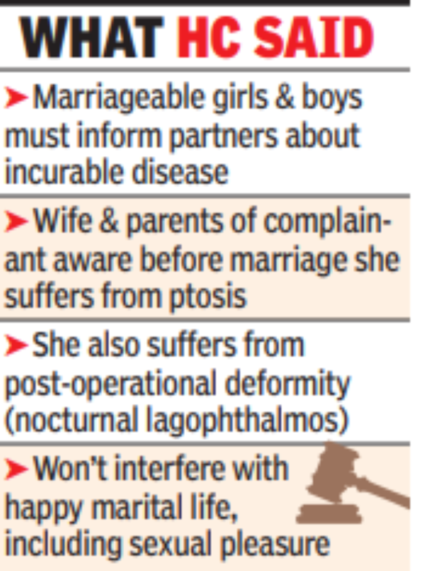 Divorce Bombay high court Divorce OK if info on incurable disease hid