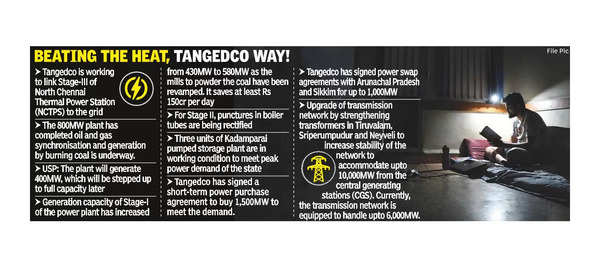 Tangedco assures uninterrupted power supply in Chennai and suburbs | Chennai News – Times of India