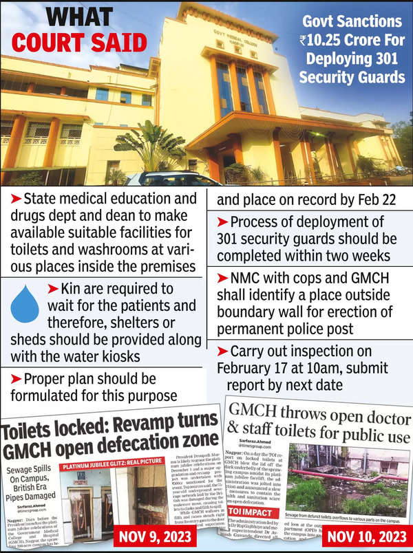 Build Toilets, Seating Area at GMCH for Patients’ Kin: HC | Nagpur News – Times of India