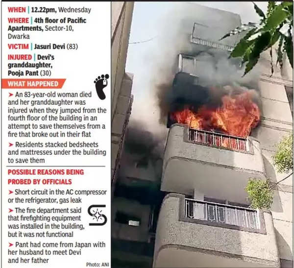 2 women jump from fourth floor to escape blaze in Dwarka, 83-year-old dies | – Times of India