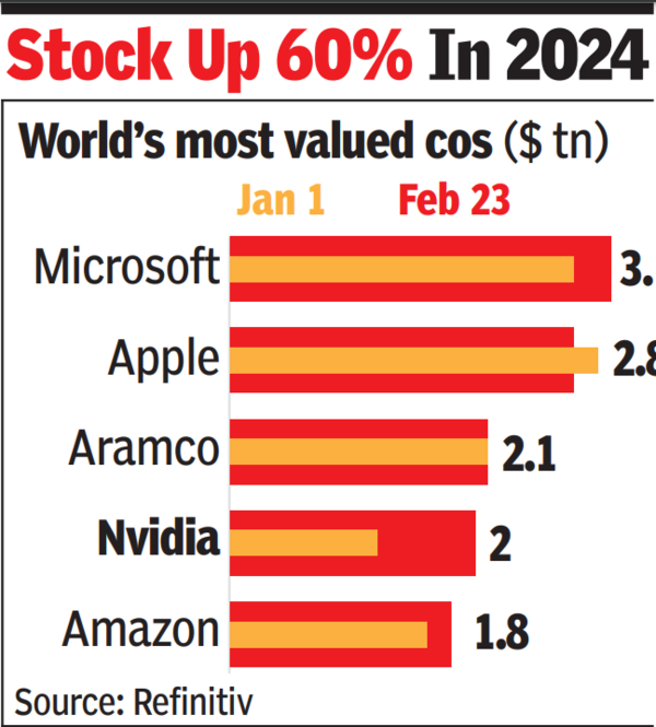 Screenshot 2024-02-24 033241