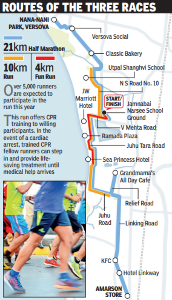 Runners lace up to conquer Juhu half marathon this Sun | Mumbai News – Times of India