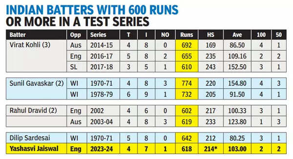 Report-gfx-4