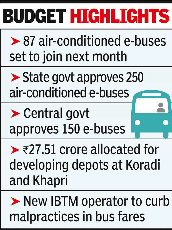 Green services in focus in transport dept ₹517cr budget | Nagpur News – Times of India