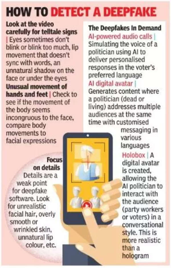 The Rise Of Deepfakes In Indian Politics Ai Powered Manipulation In