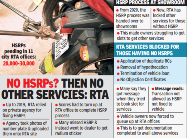 HSRPs: Vehicle owners in a fix as they missed installing HSRPs ...