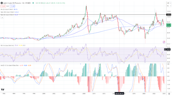 Decoding Germanys Pmi Drop What It Means For Us Investors - l0a4gjs