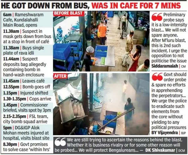 Bengaluru Rameshwaram Cafe Blast: He Got Down From Bus, Bought Idli ...