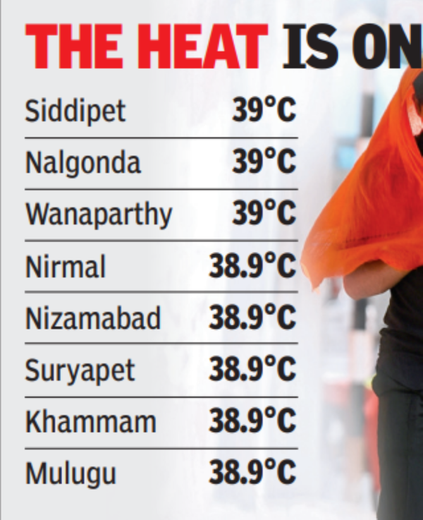Warmer