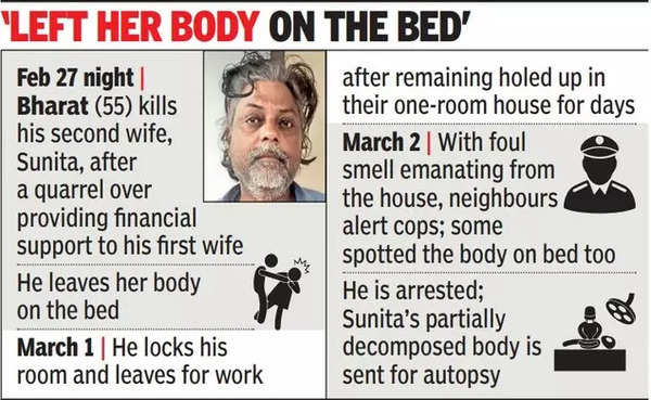 Man kills wife