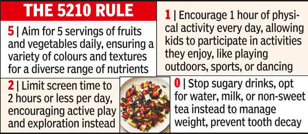 Childhood Obesity: Childhood Obesity: Paediatricians Ring Alarm Bell ...