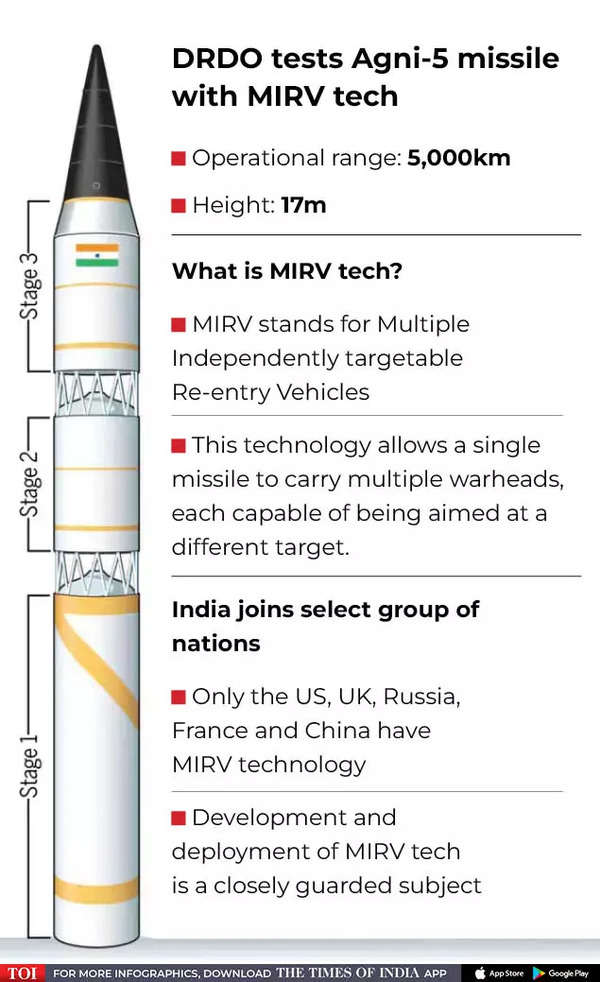 DRDO (1)