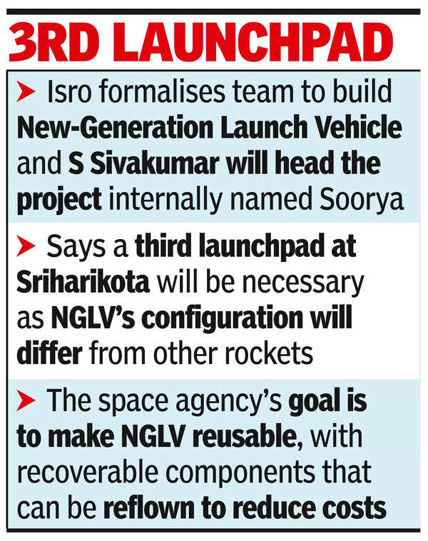 Soorya: Team for rocket to build space stn ready