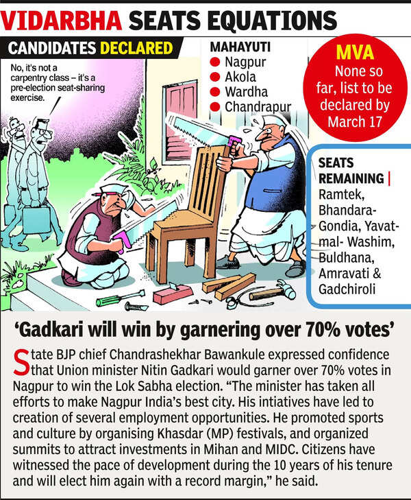 Six Seats Quicksand For Ruling & Oppn Camps