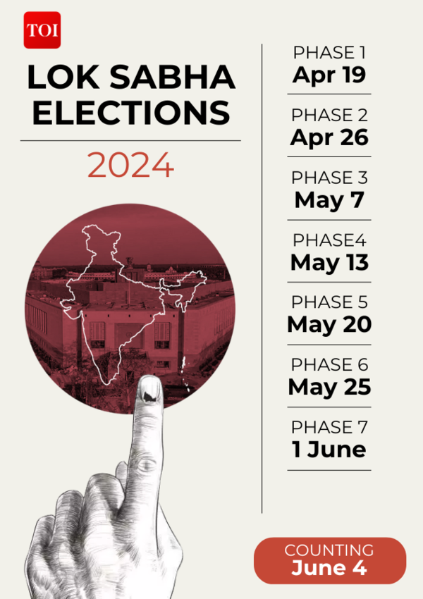 Lok Sabha Election in Haryana 2024 Date, schedule, constituency