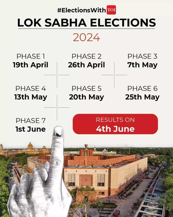 Lok Sabha Election schedule 2024 Dates, full schedule, all you need to