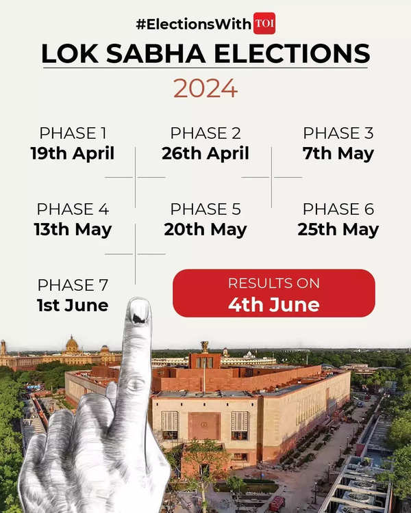 Lok Sabha Election in Tripura 2024 Date, schedule, constituency