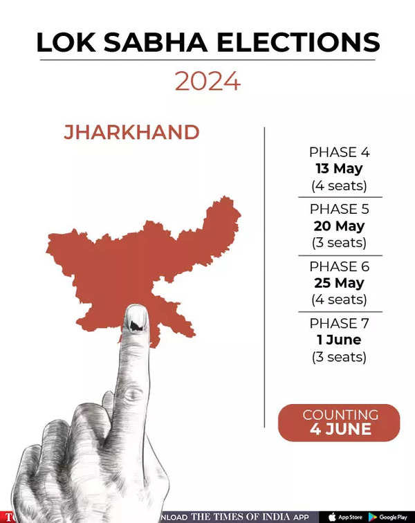 Lok Sabha Election in Jharkhand 2024 Date, time table, constituency