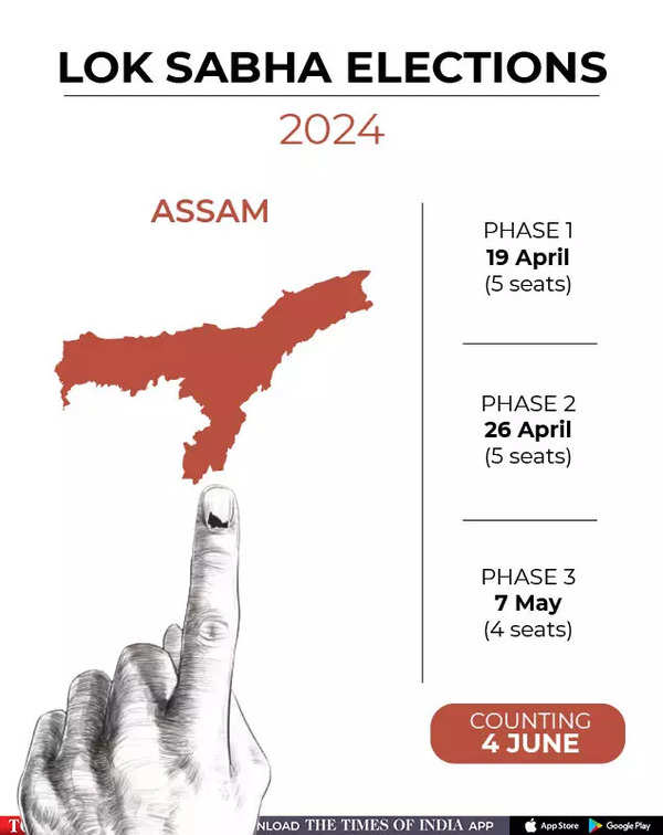 Lok Sabha Election in Assam 2024 Date, schedule, constituency details