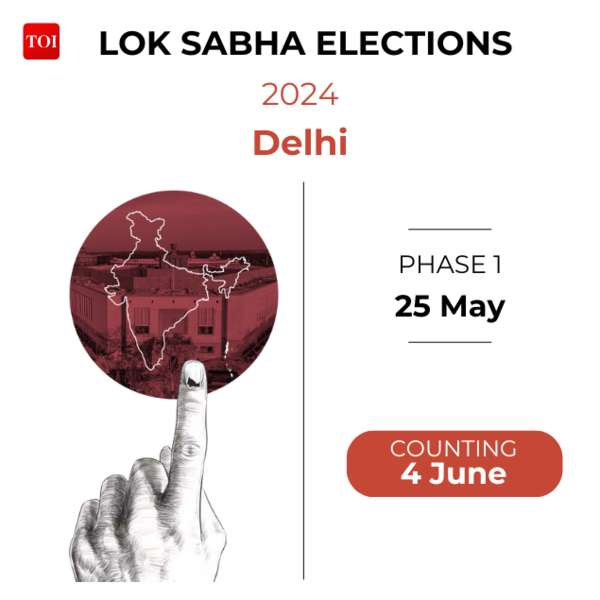 LOK SABHA ELECTIONS (1)