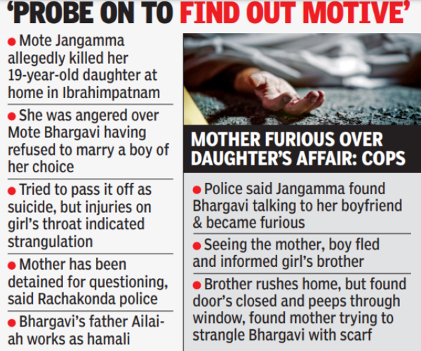 Strangles Daughter: Mother Kills Daughter Over Affair: Hyderabad Murder ...