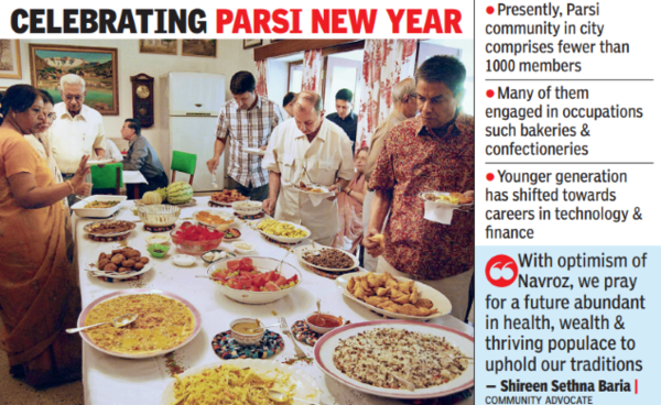 Parsi