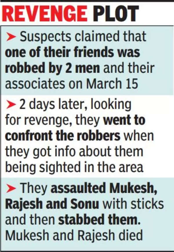 Delhi double murder turns out to be a case of mistaken identity | Delhi ...