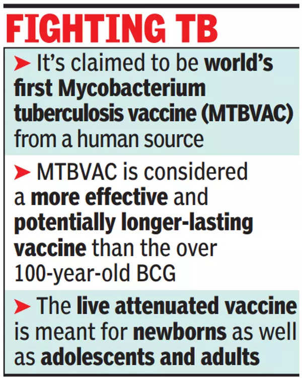 Η Bharat Biotech ξεκινά κλινικές δοκιμές για πιο αποτελεσματικό εμβόλιο κατά της φυματίωσης στην Ινδία |  Ειδήσεις Ινδίας