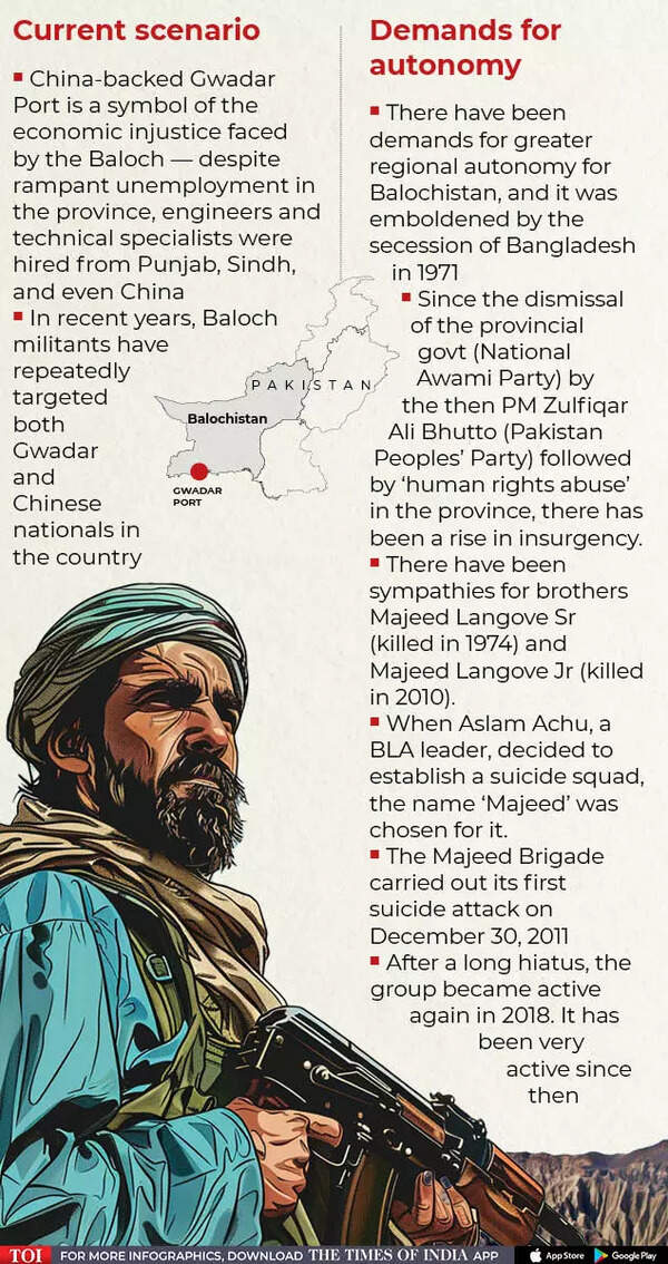 balochistan liberation army2