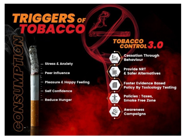 Human Centric Approach to Tobacco Control & Reducing Deaths by 50% - Times  of India