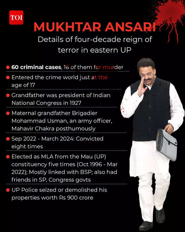 Mukhtar Ansari