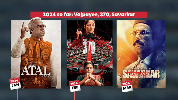 2024 so far: Vajpayee, 370, Savarkar