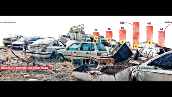 Seized vehicles gather dust, block footpaths
