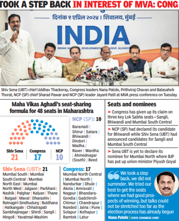 Not a surrender: State Cong; Pawar calls deal unanimous