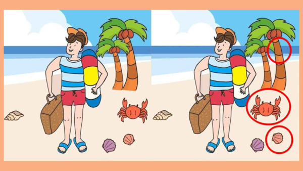 Optical Illusion: Only sharpest eyes can spot 3 differences in this ...