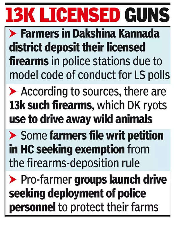 Firearms deposited, farmers call police to tackle animals (1) (1).