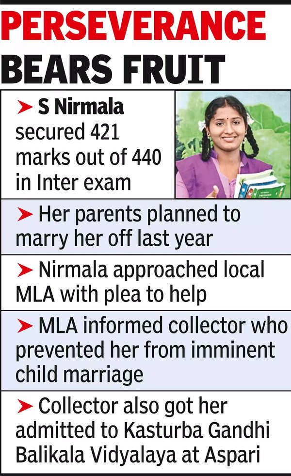 After narrowly escaping child marriage, girl tops SSC exam (1).