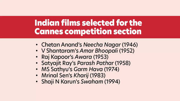 Cannes competition section